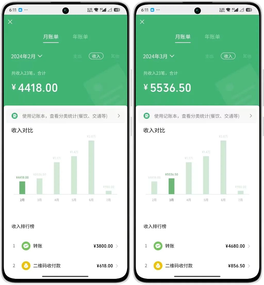 图片[2]网创吧-网创项目资源站-副业项目-创业项目-搞钱项目年中掘金4.0正式推出！我是怎么靠AI两小时赚到了700+收益的？网创吧-网创项目资源站-副业项目-创业项目-搞钱项目网创吧