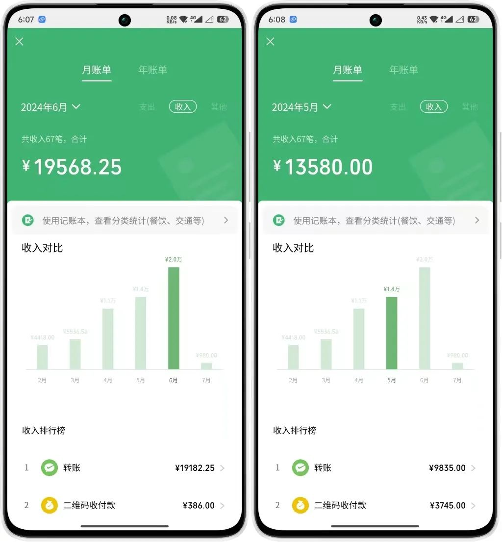 图片[3]网创吧-网创项目资源站-副业项目-创业项目-搞钱项目年中掘金4.0正式推出！我是怎么靠AI两小时赚到了700+收益的？网创吧-网创项目资源站-副业项目-创业项目-搞钱项目网创吧