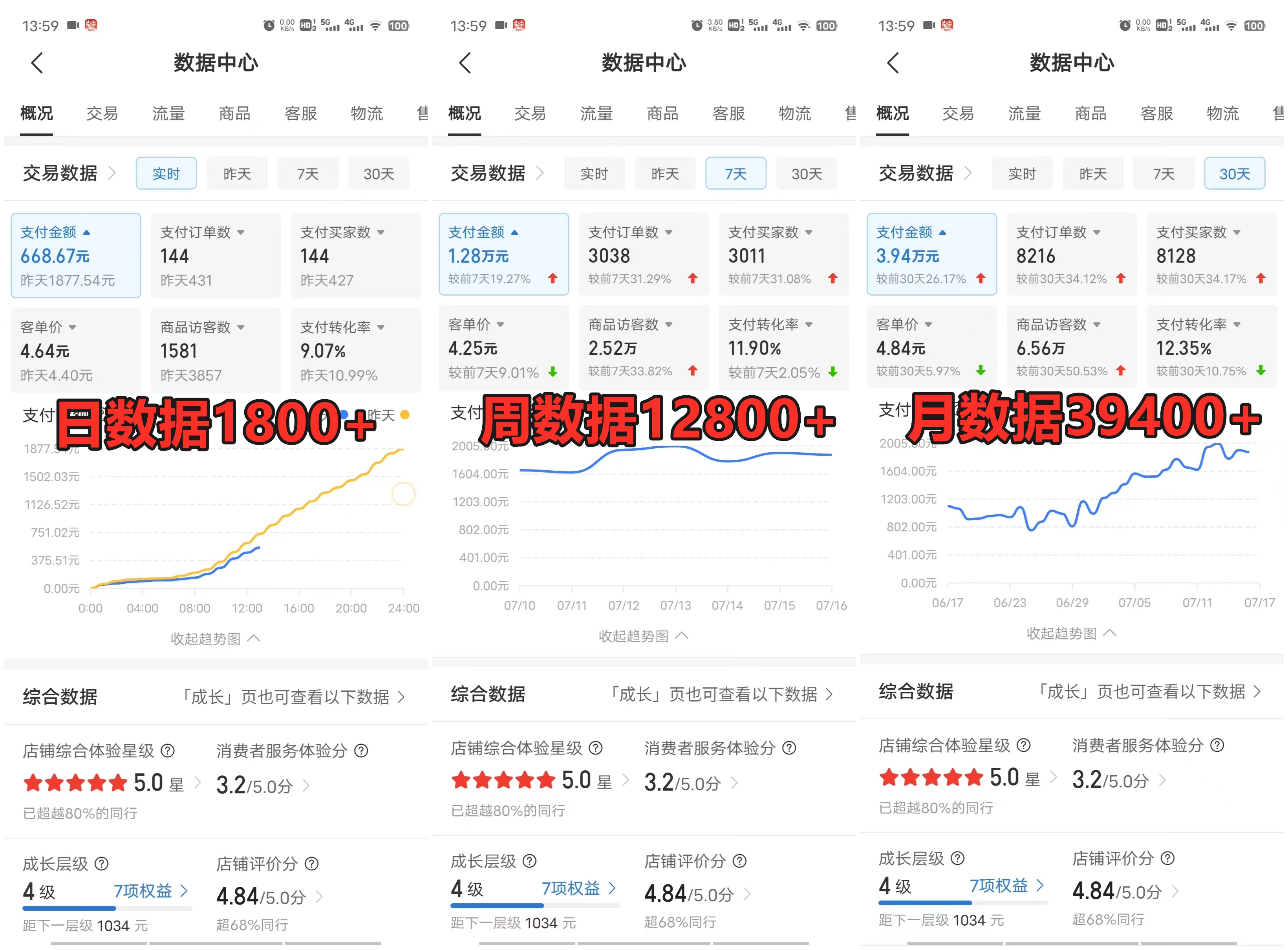 图片[2]网创吧-网创项目资源站-副业项目-创业项目-搞钱项目拼多多虚拟店掘金 单店日入500+ 可放大 副业首选项目 简单易上手网创吧-网创项目资源站-副业项目-创业项目-搞钱项目网创吧