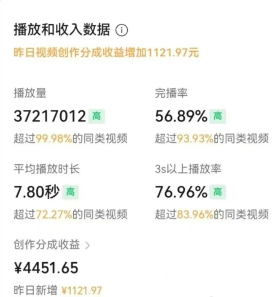 图片[3]网创吧-网创项目资源站-副业项目-创业项目-搞钱项目一部手机，教你轻松做出爆款治愈风景视频，条条作品点赞破万网创吧-网创项目资源站-副业项目-创业项目-搞钱项目网创吧